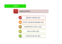 식사대용 캔음료 “성인食”신제품 런칭 전략기획서-12
