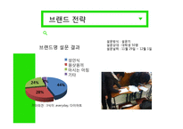 식사대용 캔음료 “성인食”신제품 런칭 전략기획서-16