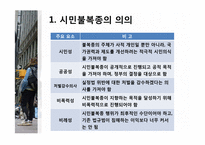 시민불복종운동과 그 의의-5