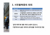 시민불복종운동과 그 의의-7