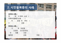 시민불복종운동과 그 의의-16