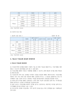 청소년 이성교제 현황, 청소년 이성교제 찬성과 반대의견 조사-6
