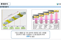 더존 비즈온 [우수중소기업 경영]-10
