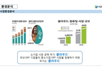 더존 비즈온 [우수중소기업 경영]-14