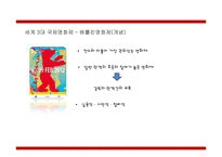국내외 영화제의 현황 및 이해-12