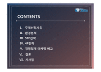 ZEUS;제우스[중소기업 경영론] 태양전지와 반도체 LCD 전문 우수 중소기업-2