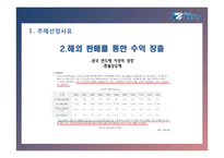 ZEUS;제우스[중소기업 경영론] 태양전지와 반도체 LCD 전문 우수 중소기업-7