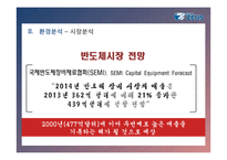 ZEUS;제우스[중소기업 경영론] 태양전지와 반도체 LCD 전문 우수 중소기업-11
