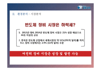 ZEUS;제우스[중소기업 경영론] 태양전지와 반도체 LCD 전문 우수 중소기업-12
