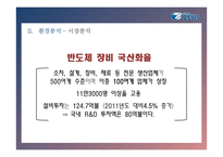 ZEUS;제우스[중소기업 경영론] 태양전지와 반도체 LCD 전문 우수 중소기업-15