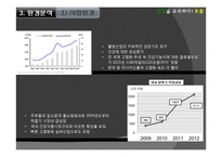 휴롬 웰빙산업의 선두중소기업[휴롬]-5