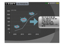 휴롬 웰빙산업의 선두중소기업[휴롬]-7