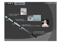 휴롬 웰빙산업의 선두중소기업[휴롬]-11