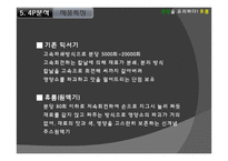 휴롬 웰빙산업의 선두중소기업[휴롬]-12