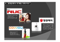 휴롬 웰빙산업의 선두중소기업[휴롬]-20