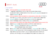 Audi 독일 기술진보의 상징-3