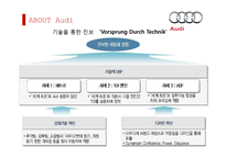 Audi 독일 기술진보의 상징-8