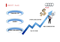 Audi 독일 기술진보의 상징-14