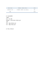 카페/커피전문점 창업 사업계획서 [카페홍보 전략]-10