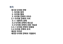 카카오 kakao의 다각화 전략-2