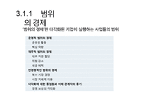 카카오 kakao의 다각화 전략-7
