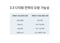 카카오 kakao의 다각화 전략-9