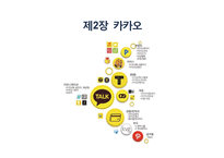 카카오 kakao의 다각화 전략-12