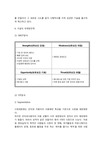 Google 구글 기업분석/ 조직구조전략,경영전략/ 구글 마케팅 SWOT,STP,4P전략분석/ 구글 미래전략제언-11