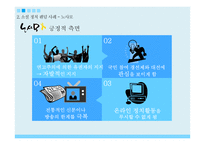 소셜 정치 팬덤과 한국의 민주주의-10