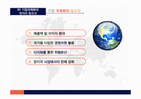 한국 기업의 국제화과정이해-6