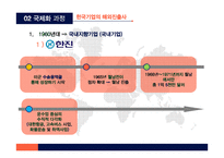 한국 기업의 국제화과정이해-10
