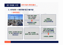 한국 기업의 국제화과정이해-12
