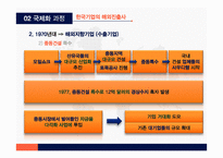 한국 기업의 국제화과정이해-13