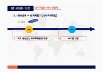 한국 기업의 국제화과정이해-16