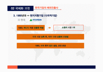 한국 기업의 국제화과정이해-17