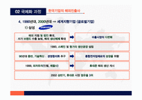 한국 기업의 국제화과정이해-19