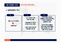 한국 기업의 국제화과정이해-20