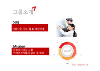 금호아시아나의 경영위기 상황과 극복전략-4