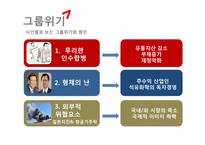 금호아시아나의 경영위기 상황과 극복전략-10