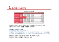 금호아시아나의 경영위기 상황과 극복전략-13