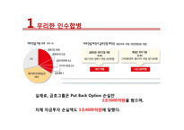 금호아시아나의 경영위기 상황과 극복전략-15