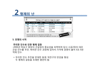 금호아시아나의 경영위기 상황과 극복전략-18