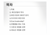 프랑스와인의 아시아시장 마케팅전략-2