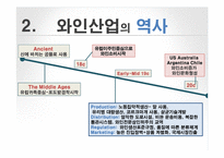 프랑스와인의 아시아시장 마케팅전략-4