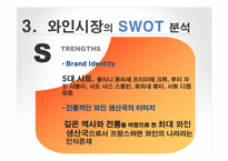 프랑스와인의 아시아시장 마케팅전략-7