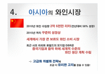 프랑스와인의 아시아시장 마케팅전략-12