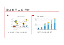 다음웹툰 일본 진출 마케팅 전략-5