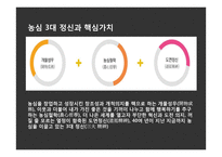 농심 먹물새우깡 기업의 실패사례-5