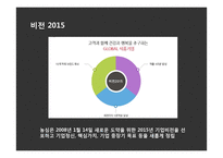 농심 먹물새우깡 기업의 실패사례-6