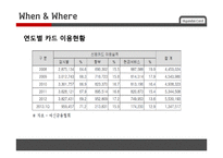 현대카드 서비스마케팅전략-9